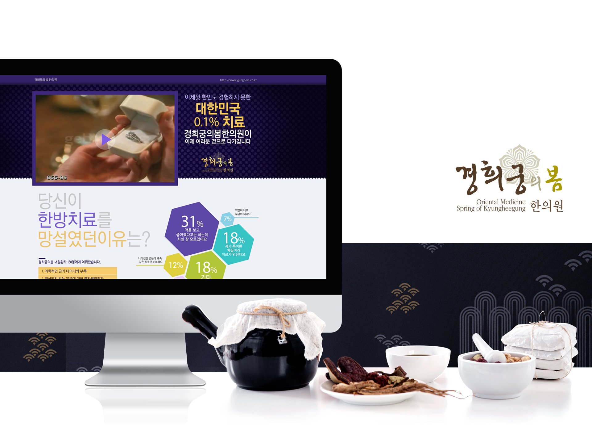 경희궁의봄한의원 랜딩페이지제작