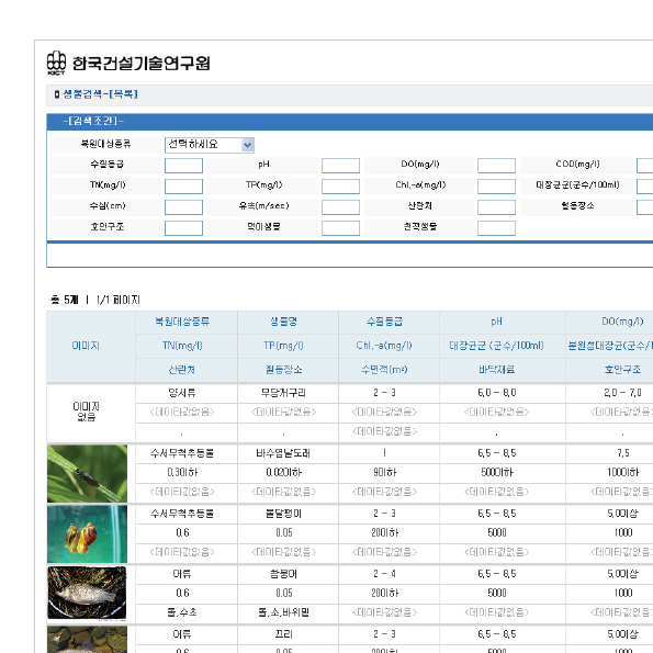 한국건설기술연구원 프로그램개발