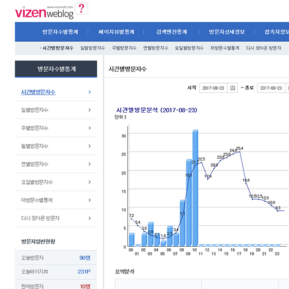 비젠웹로그 프로그램개발