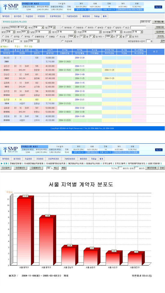 행복드림 업무프로그램 개발 프로젝트 로고 및 시스템 인터페이스